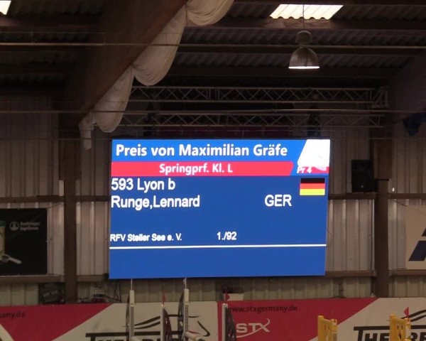 8. Nordic Jumping Event in Negernbötel 2022