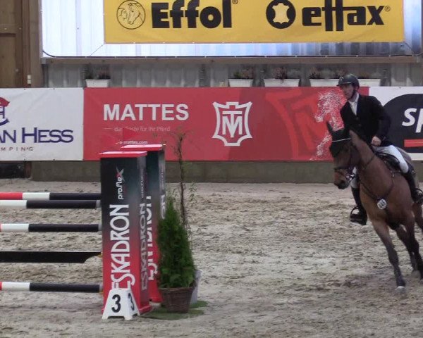 8. Nordic Jumping Event in Negernbötel 2022