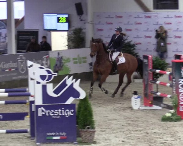 8. Nordic Jumping Event in Negernbötel 2022