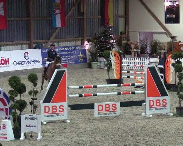 Nordic Jumping events 2018