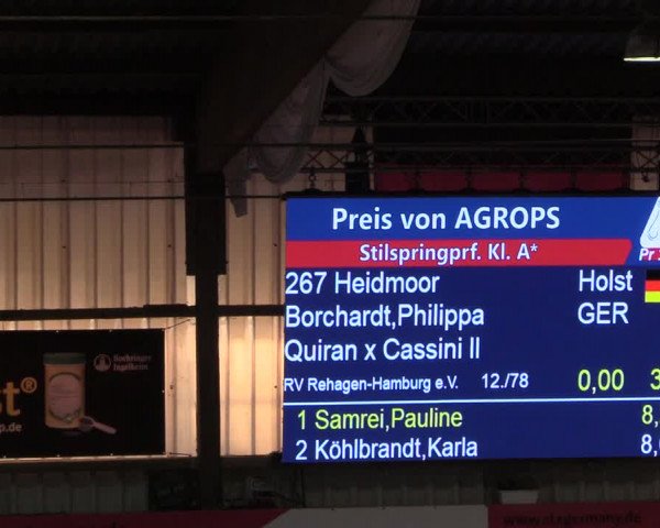 9. Nordic Jumping Event in Negernbötel 2022