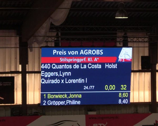 9. Nordic Jumping Event in Negernbötel 2022