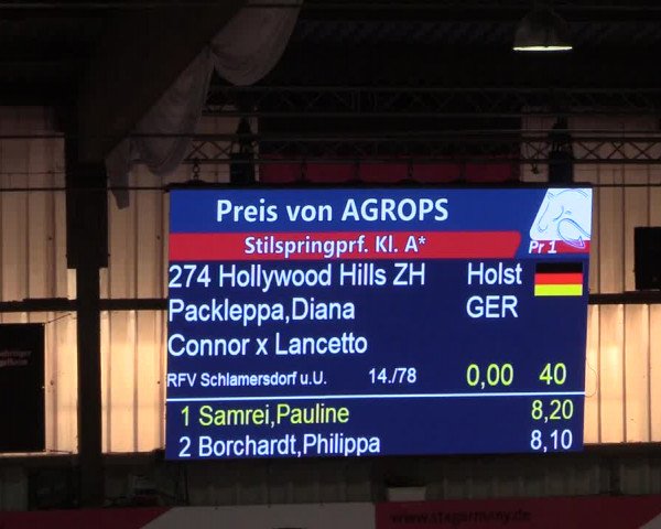 9. Nordic Jumping Event in Negernbötel 2022
