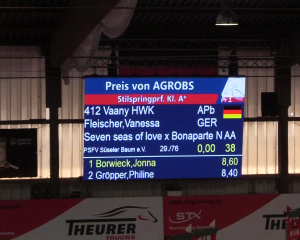 9. Nordic Jumping Event in Negernbötel 2022