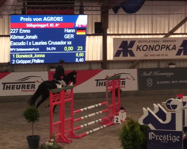 9. Nordic Jumping Event in Negernbötel 2022