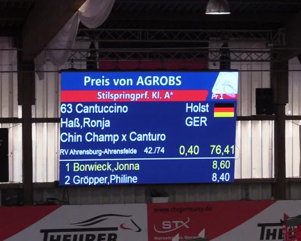9. Nordic Jumping Event in Negernbötel 2022