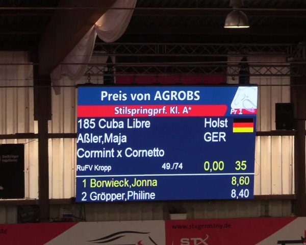9. Nordic Jumping Event in Negernbötel 2022