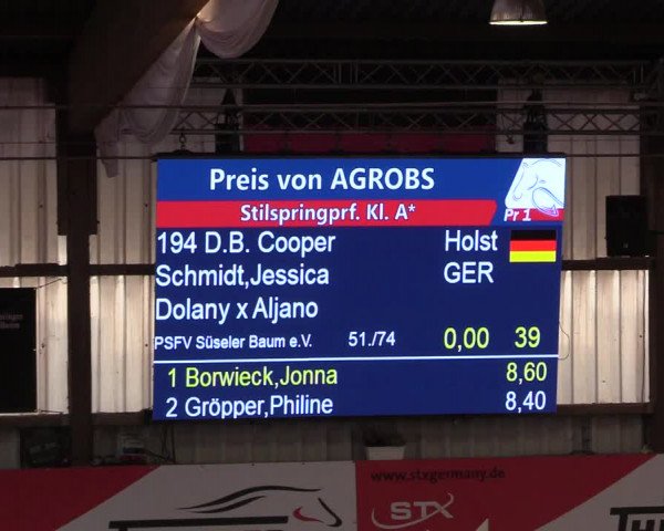 9. Nordic Jumping Event in Negernbötel 2022
