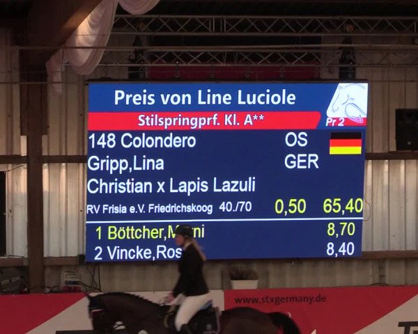 9. Nordic Jumping Event in Negernbötel 2022