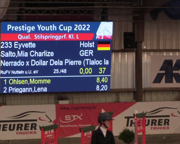 9. Nordic Jumping Event in Negernbötel 2022