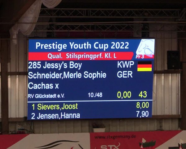 9. Nordic Jumping Event in Negernbötel 2022