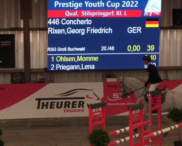 9. Nordic Jumping Event in Negernbötel 2022