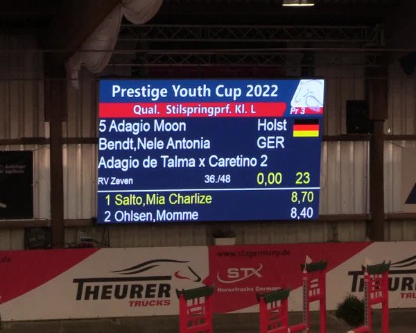 9. Nordic Jumping Event in Negernbötel 2022