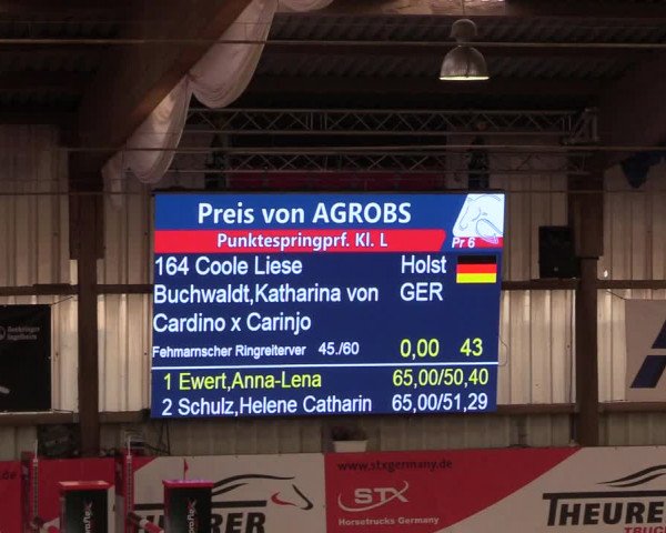 9. Nordic Jumping Event in Negernbötel 2022