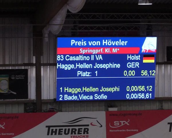 9. Nordic Jumping Event in Negernbötel 2022