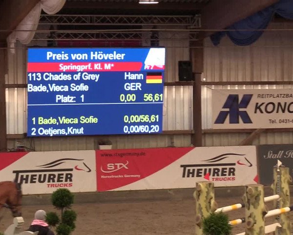 9. Nordic Jumping Event in Negernbötel 2022