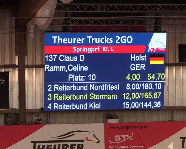 9. Nordic Jumping Event in Negernbötel 2022