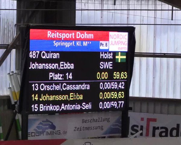 Nordic Jumping events 2019