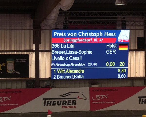 10. Nordic Jumping Event in Negernbötel 2022