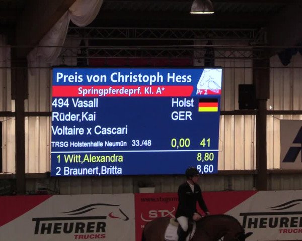 10. Nordic Jumping Event in Negernbötel 2022