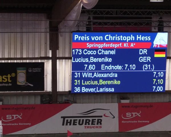 10. Nordic Jumping Event in Negernbötel 2022