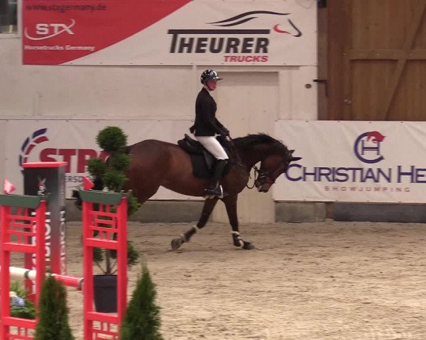 10. Nordic Jumping Event in Negernbötel 2022