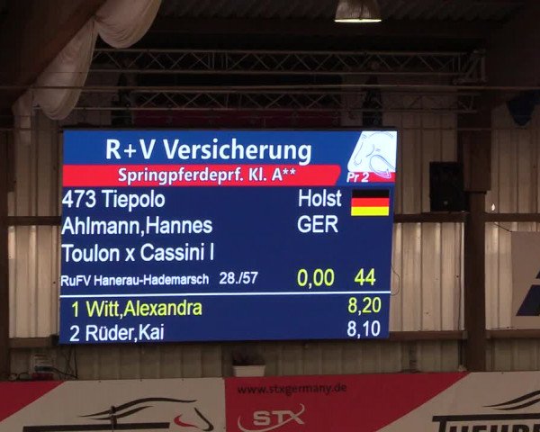 10. Nordic Jumping Event in Negernbötel 2022