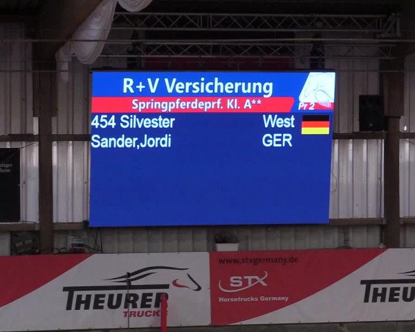 10. Nordic Jumping Event in Negernbötel 2022