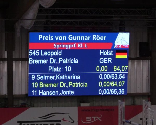 10. Nordic Jumping Event in Negernbötel 2022