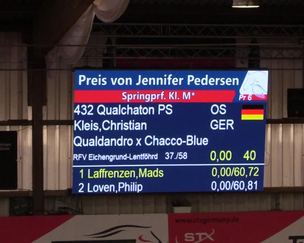 10. Nordic Jumping Event in Negernbötel 2022