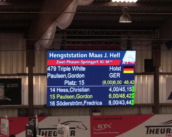 10. Nordic Jumping Event in Negernbötel 2022