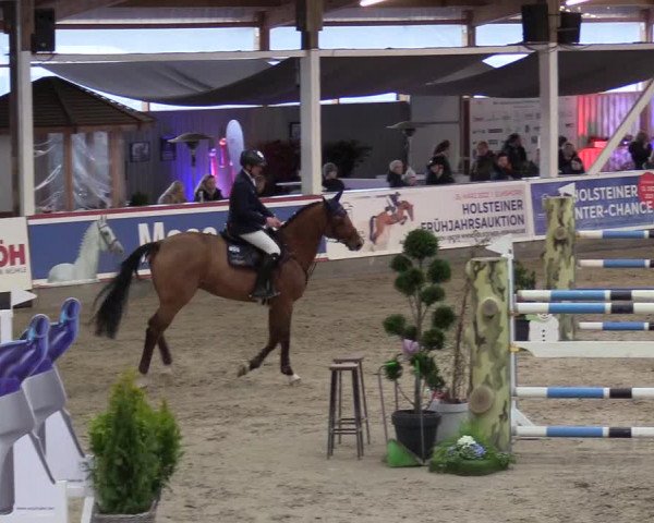 10. Nordic Jumping Event in Negernbötel 2022