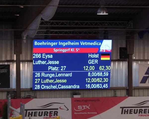 10. Nordic Jumping Event in Negernbötel 2022