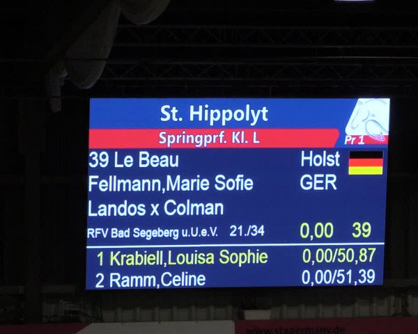 Reitturnier Negernbötel -St. Hippolyt Preis- 2022
