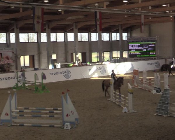 Hallenjumping Prussendorf 2022