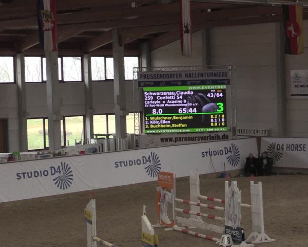 Hallenjumping Prussendorf 2022