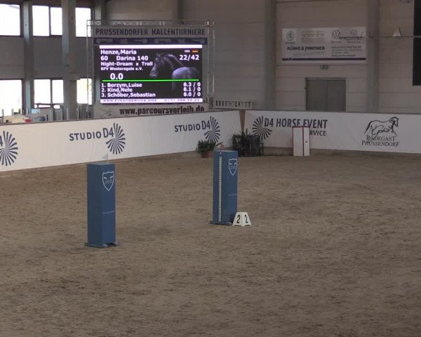 Ponycup Prussendorf 2022