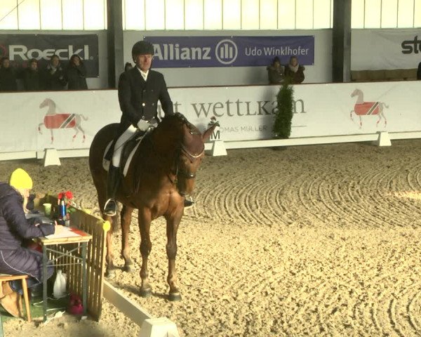 Reitturnier Karlsfeld 2022