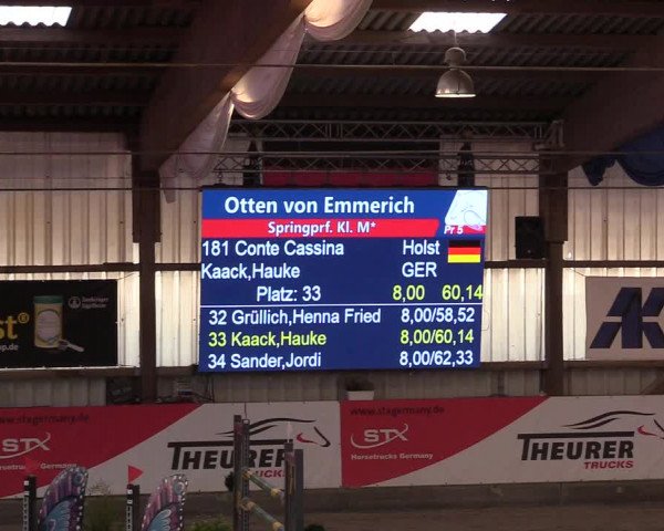 11. Nordic Jumping Event in Negernbötel 2022 – Abschlussturnier mit LVM Finale Dressur/Springen