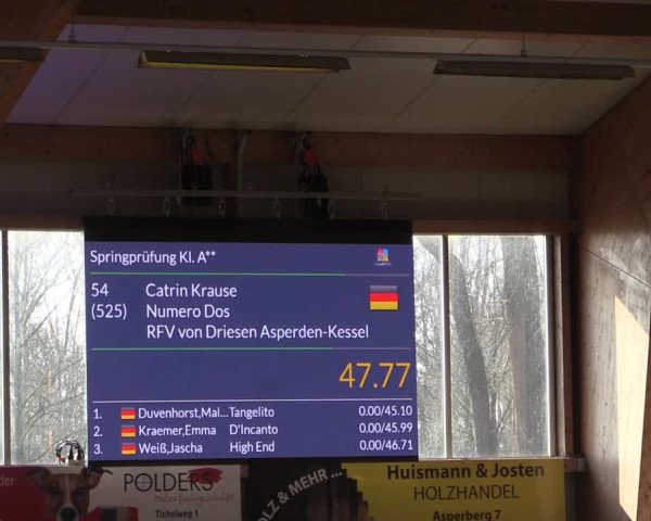 Reitturnier Goch-Asperden 2022