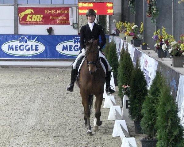 Reitturnier Karlsfeld 2022