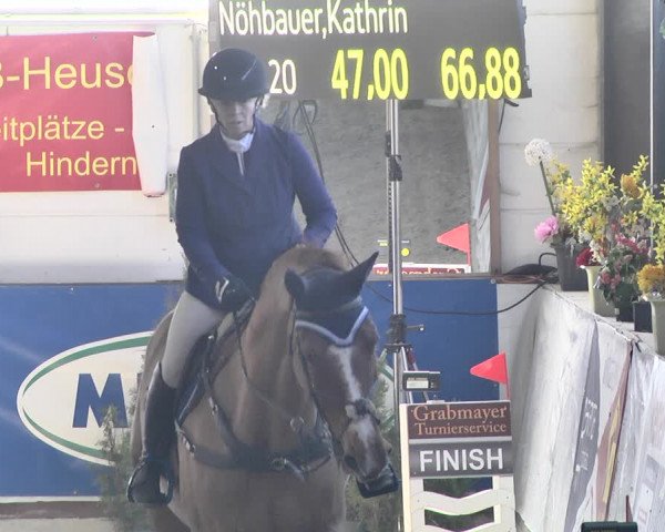 Reitturnier Karlsfeld 2022