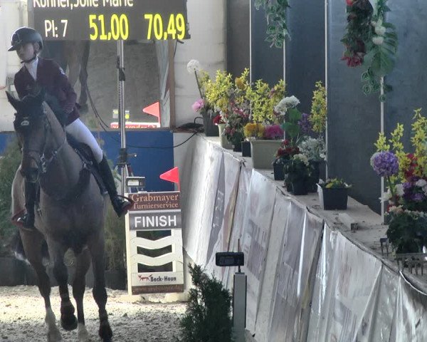 Reitturnier Karlsfeld 2022