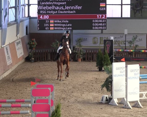 Reitturnier Grevenbroich - Gut Neuhaus 2022
