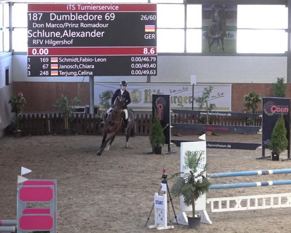 Reitturnier Grevenbroich - Gut Neuhaus 2022