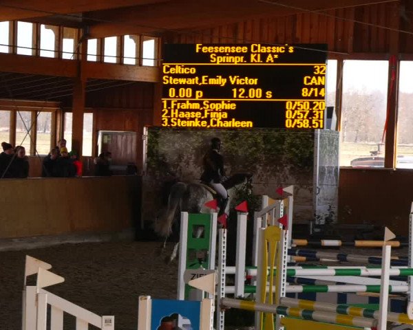 5. Fleesensee Classic´s 2022