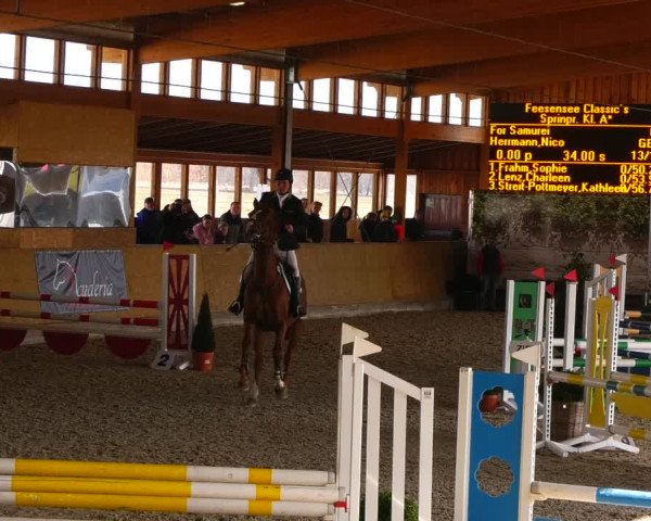 5. Fleesensee Classic´s 2022