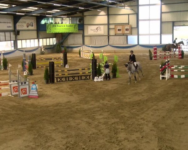 Reitturnier Buchs 2022