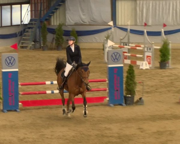 Reitturnier Buchs 2022