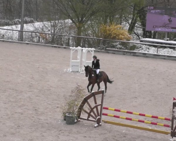 Reitturnier Erkrath - Uhlenhof 2022